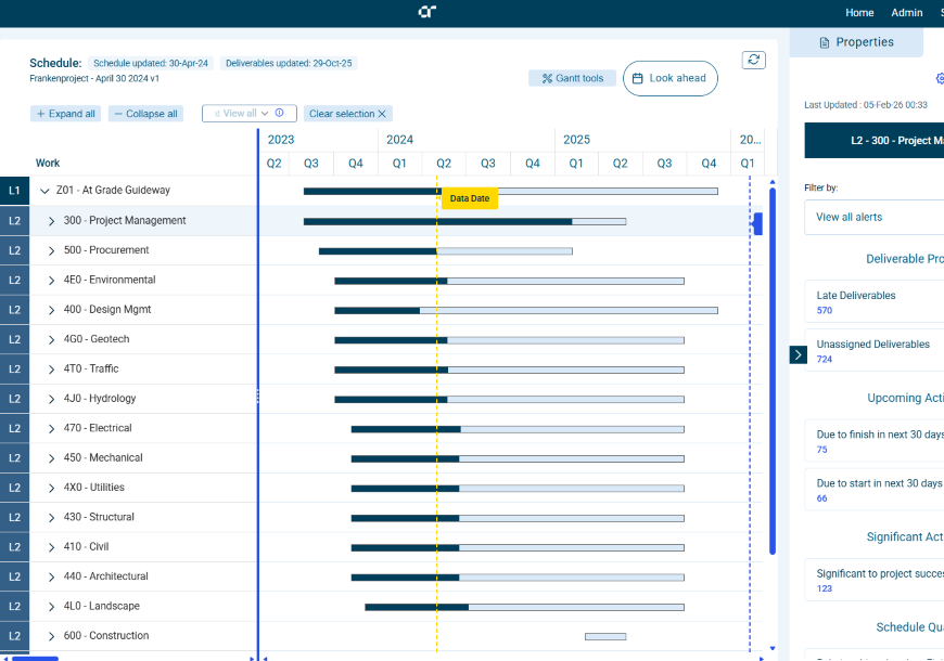 Project schedule overview highlighting progress, dependencies, and deliverable status across all work streams.