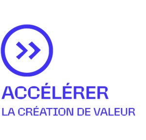 Accélérer, La création de valeur